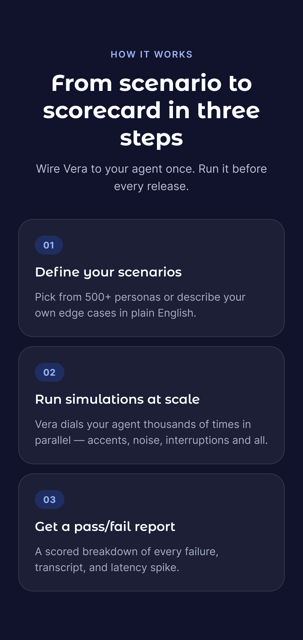 Vera enterprise mobile how it works screen