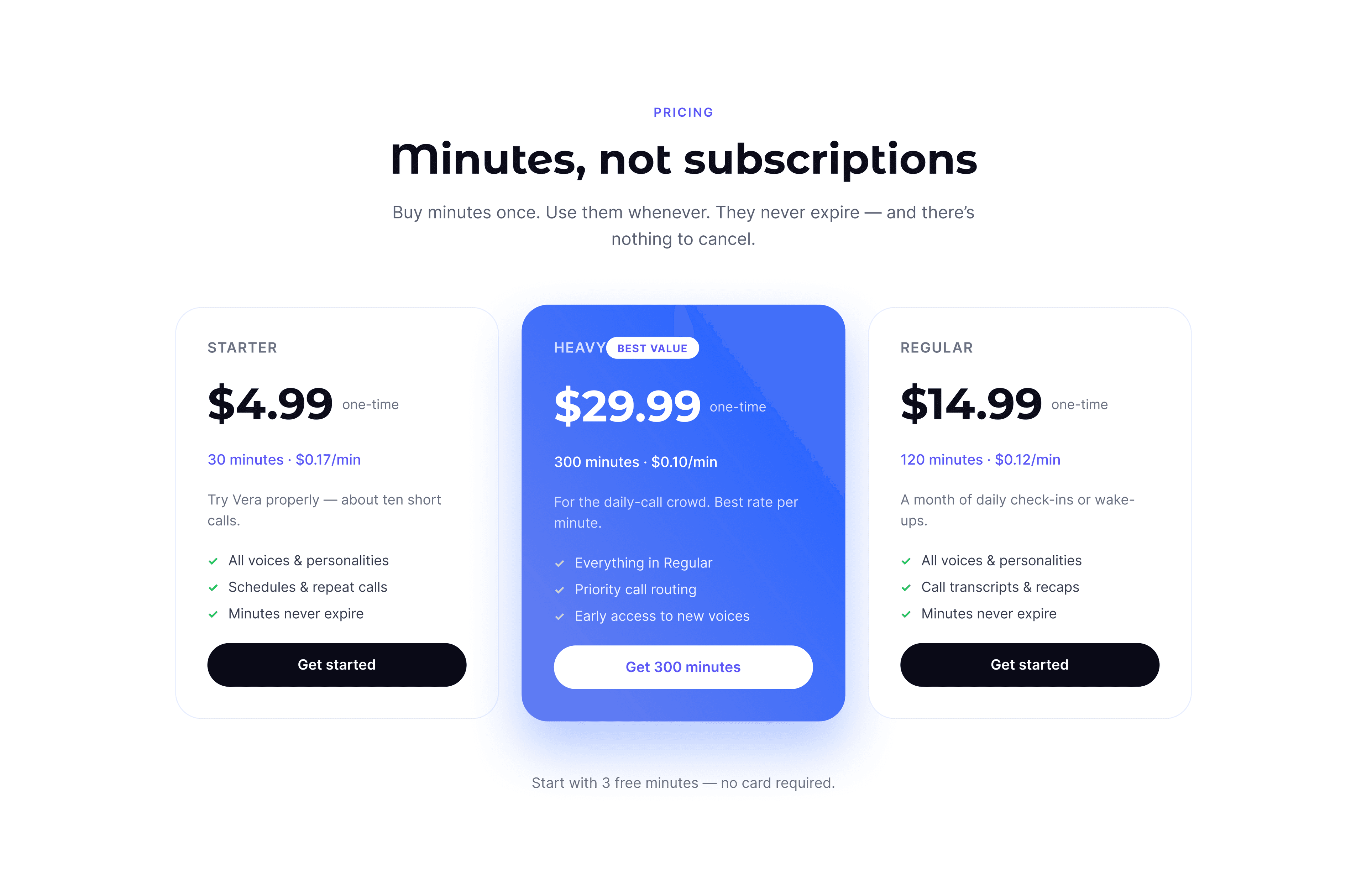 Vera Caller app pricing and included call minutes